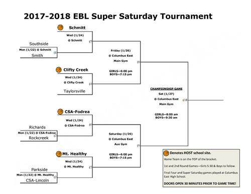 bracket 